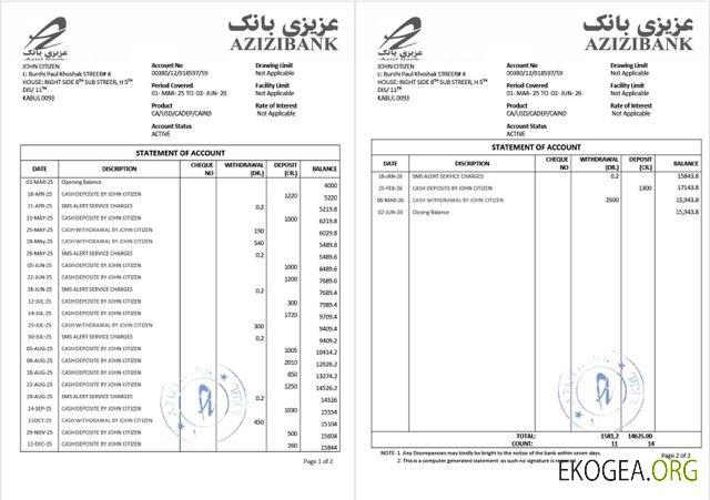 Modèle Word et PDF de relevé de compte de la banque Azizi d'Afghanistan, 2 pages